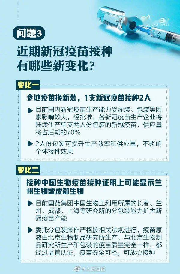 实时报告疫苗接种进展，现状、影响与未来展望