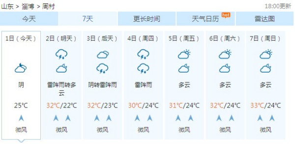 粗制滥造 第2页
