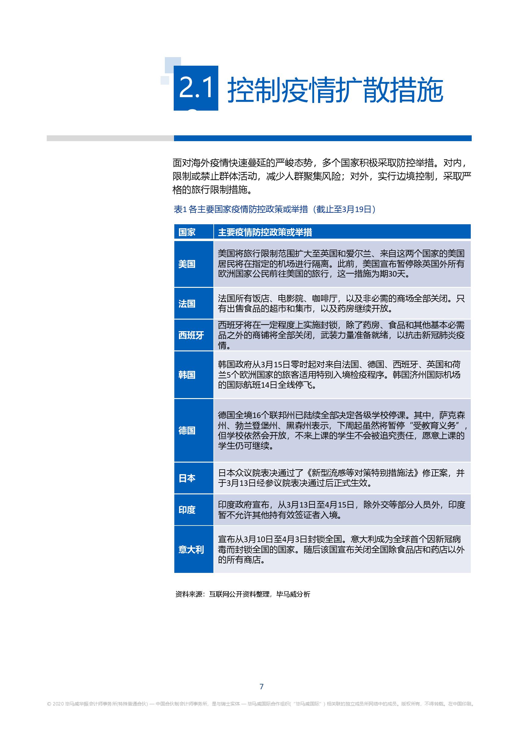 布被瓦器 第2页