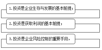 网络财务会计管理规范：简述网络财务的内涵 