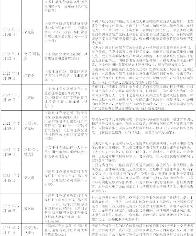 专题日组织制度的构建与完善，提升效率与吸引力的关键之道