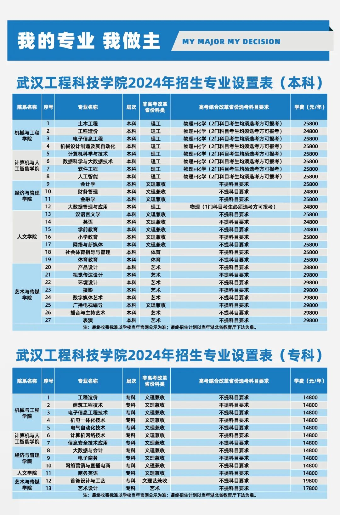 2025年1月18日 第22页