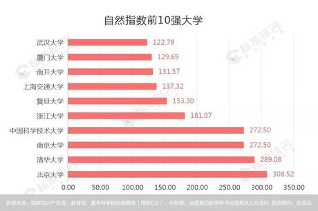 2025年1月20日 第17页