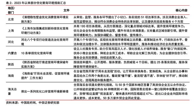 语言规范化标准体系，构建与完善的必要性探究