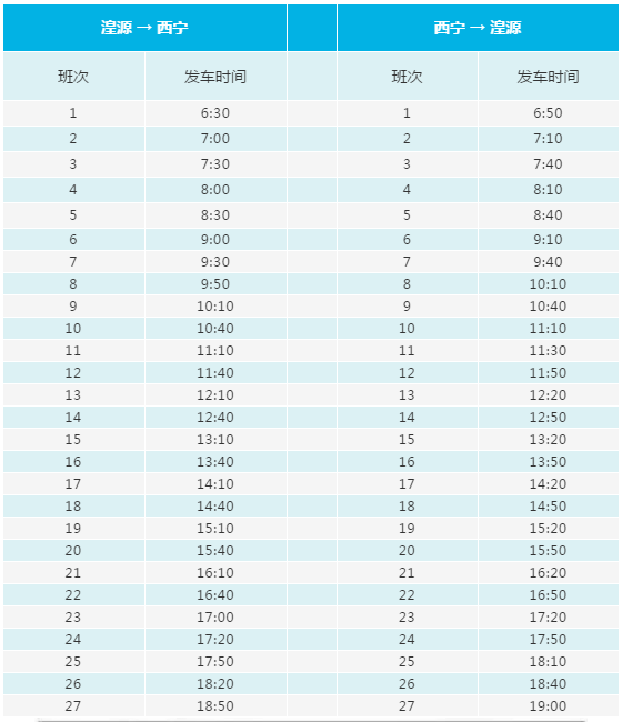 西宁今日查车最新动态，全面解析最新消息