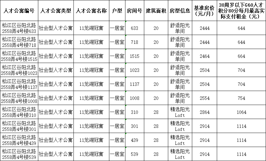 洪泽今日头条，最新消息抢先看