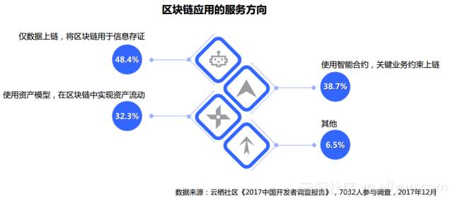 深度报道技术运用揭秘，融合创新与多媒体融合的战略转型探索