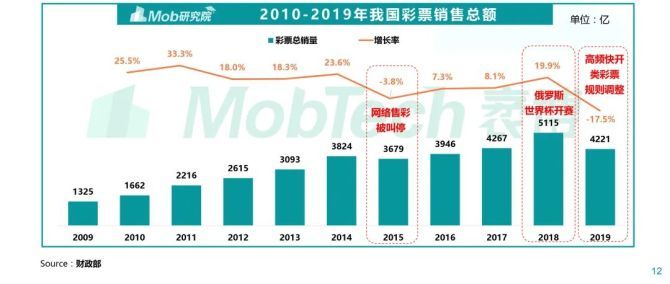 去就之分 第2页