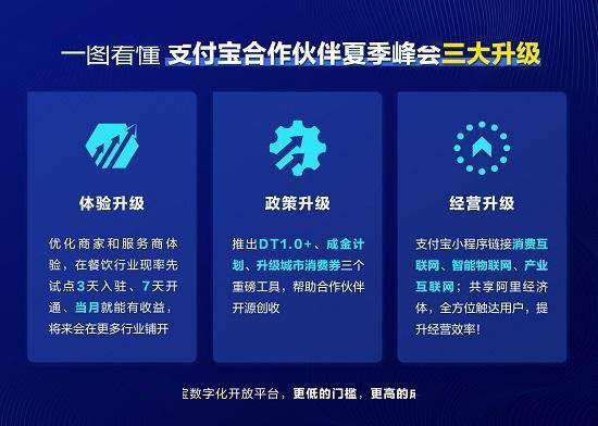 另谋高就 第2页