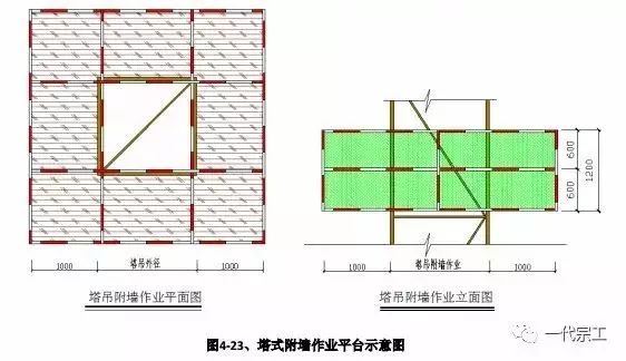 折叠脚手架规范图集，施工安全与效率的关键保障