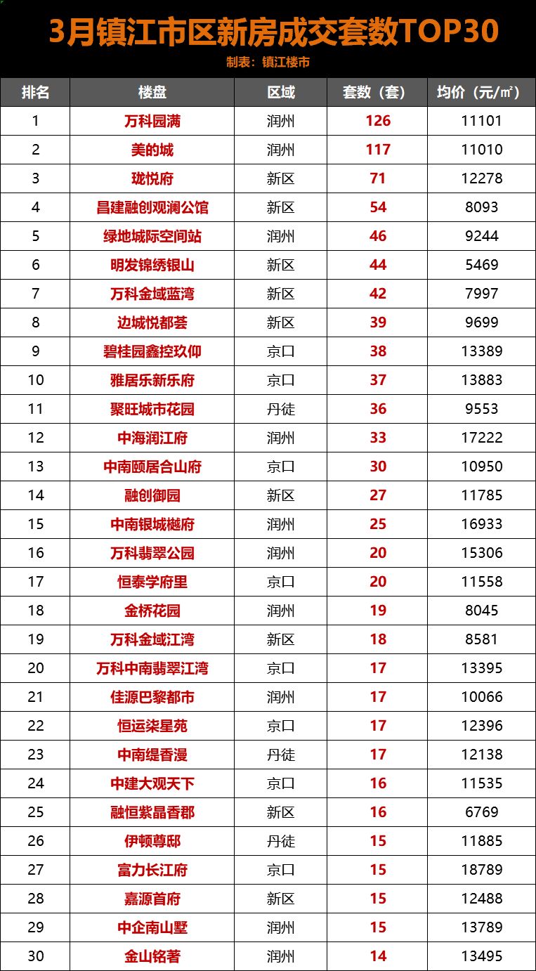 2025年1月26日 第8页