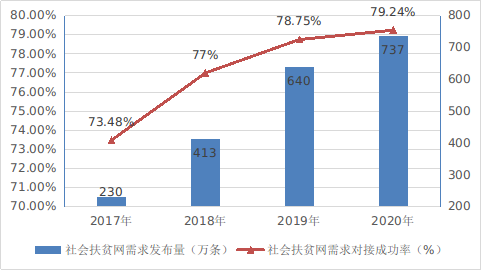 2025年1月26日 第7页