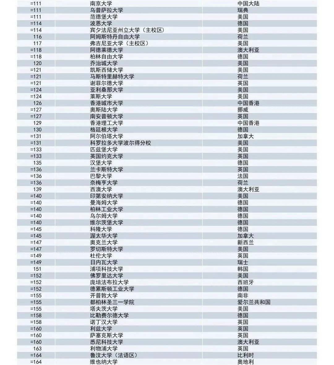 物理领域佼佼者揭秘，前十名排名榜单重磅出炉！