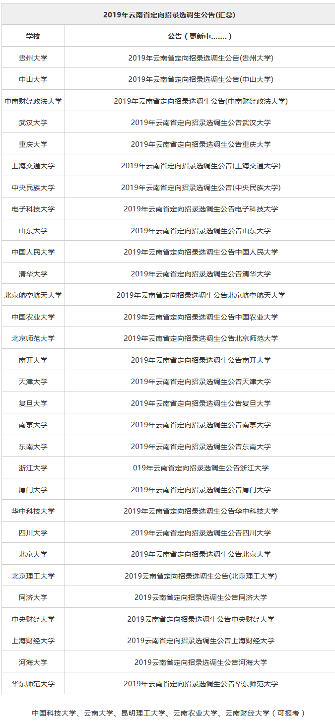 静海检察新人名单揭晓，最新公示汇总