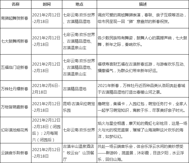 鸢飞鱼跃 第2页