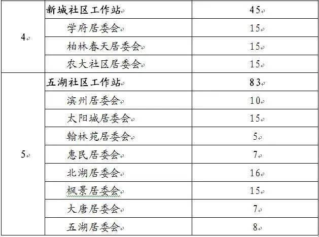 后巷最新招工信息汇总，今日职位一网打尽