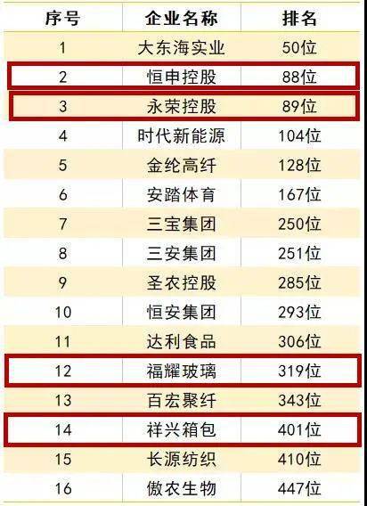2025年2月15日 第6页
