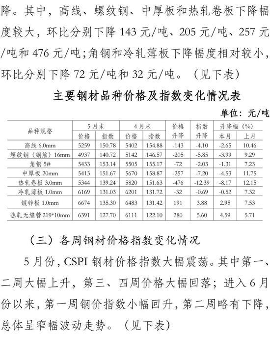 2025年2月25日 第3页