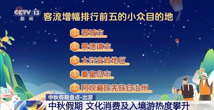 2025年3月3日 第5页