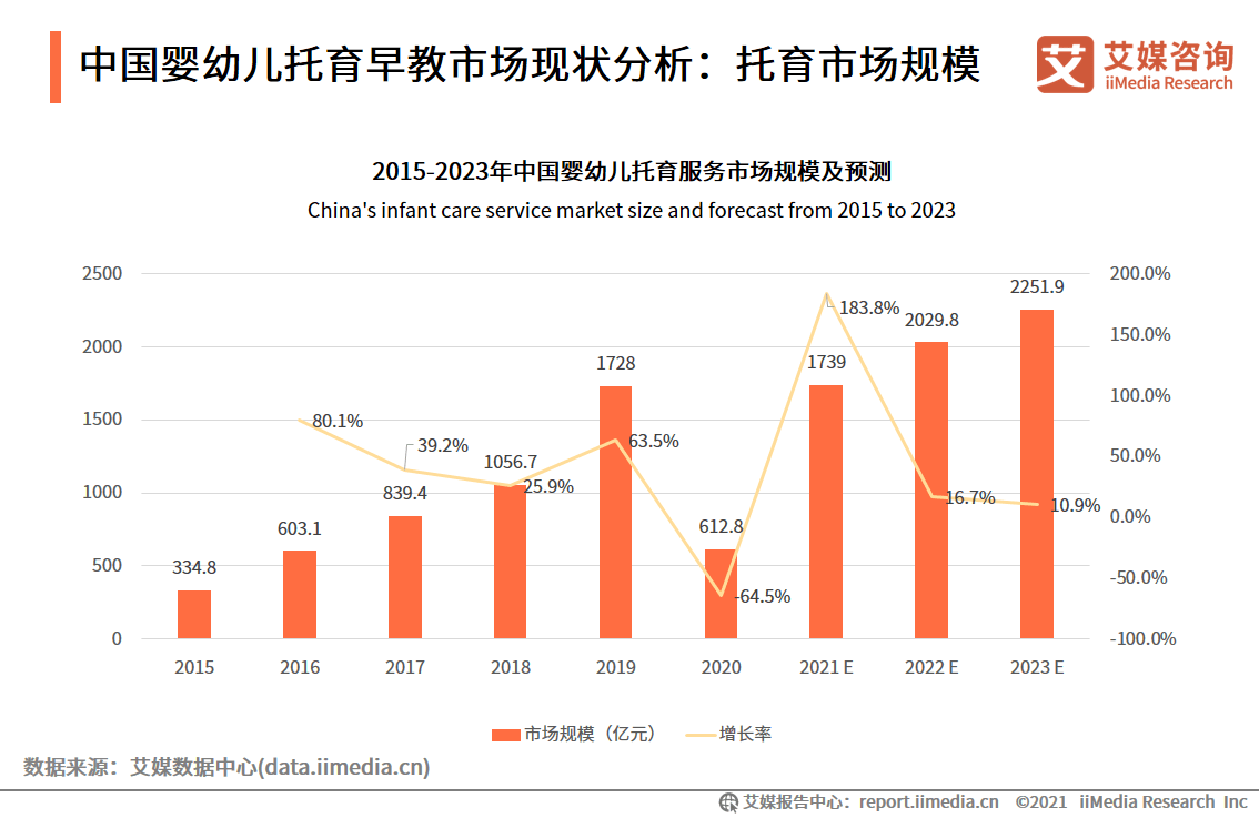 2025年3月 第102页