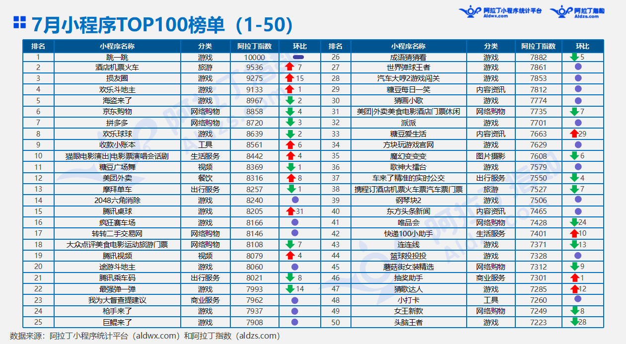 权威榜单组件厂家品牌排名Top 10，行业领军者一览无遗！