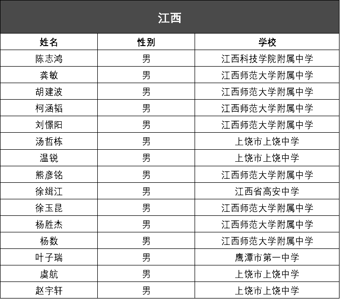 云南商贸有限公司权威排名榜揭晓，你不可不知的业内巨头！