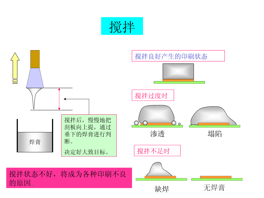 水浄鹅飞