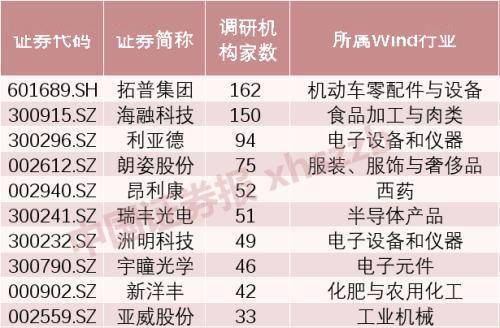 最大角定理专题深度研究