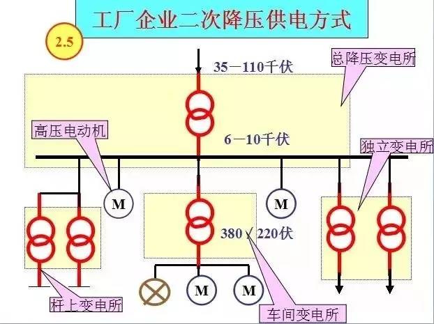 雅量高致