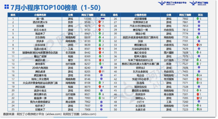 篮球产业数字化巨头排名揭晓，网络篮球公司权威榜单洞悉行业趋势