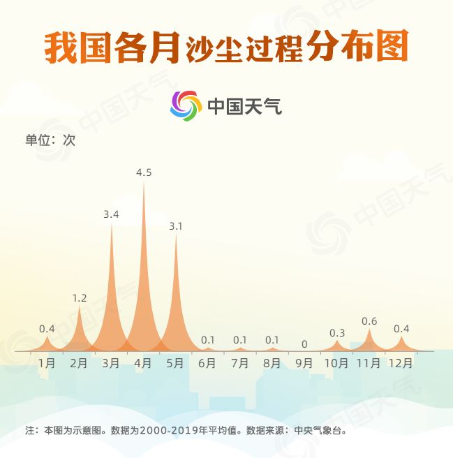 雷阵雨来袭！当日天气与气象解析