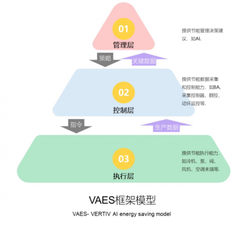 高效散热的综合解决方案，从理论到实践全面解析