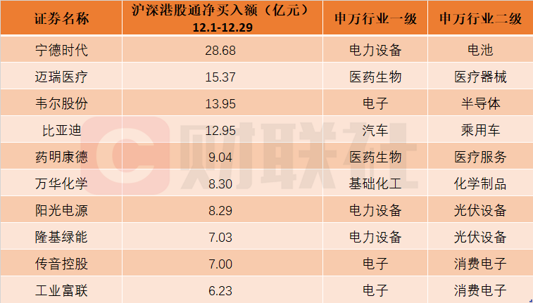 『精选榜单』最受好评的十大拖鞋品牌排行
