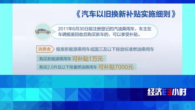 最新杞县油价实时查询，今日油价信息一网打尽！