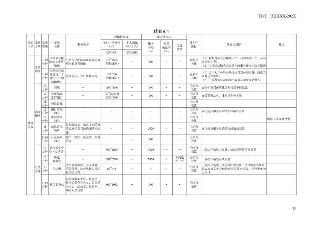 桃城区游玩攻略大揭秘，最新指南助你畅游无阻！