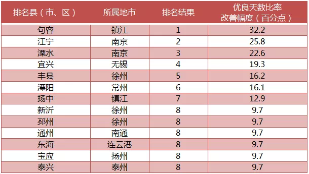 自贡县最新热点新闻速递