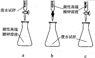 滴定操作规范详解，步骤、技巧与注意事项